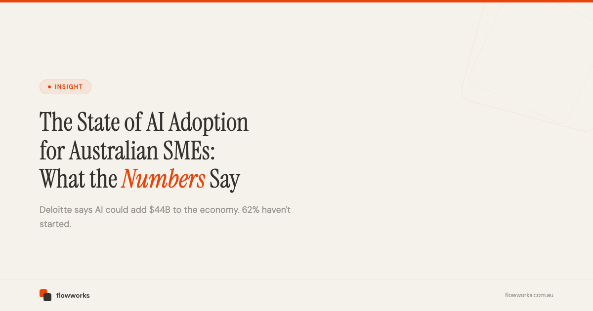 The State of AI Adoption for Australian SMEs in 2026